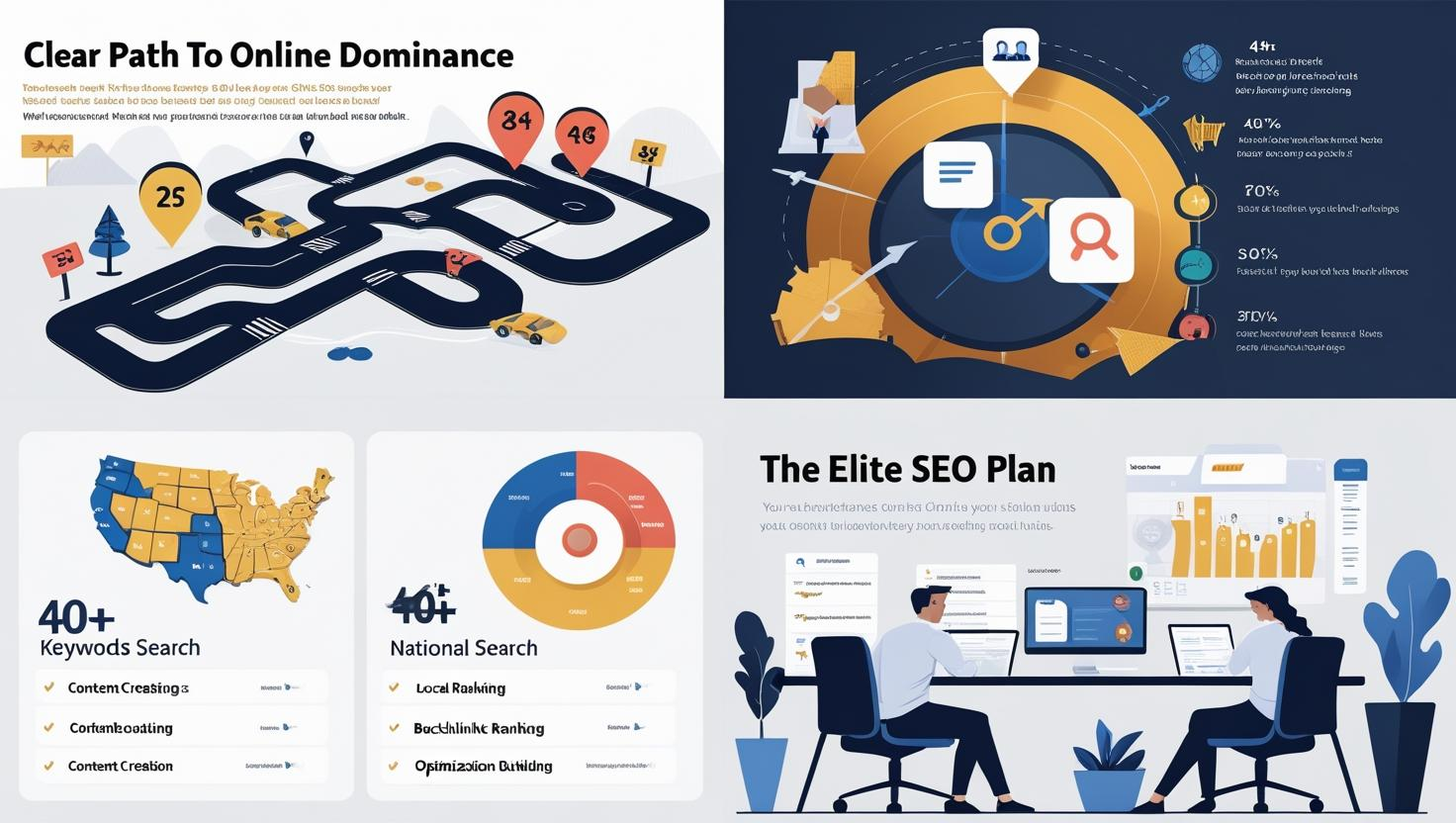 Elite SEO Plan – Dominate, Scale & Lead with Enterprise SEO - Image 3